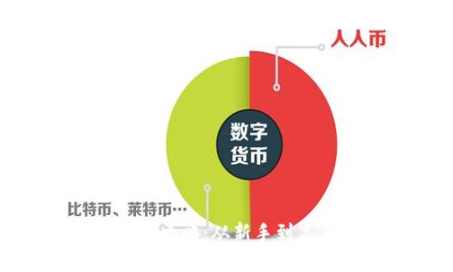 加密货币买卖全攻略：从新手到高手的必修课程