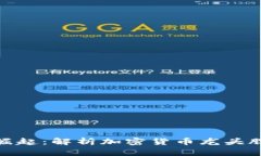 数字货币的崛起：解析加