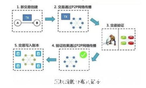 
颠覆传统支付方式：加密货币数字支付系统的未来
