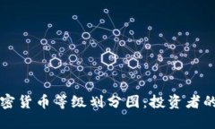 解读加密货币等级划分图