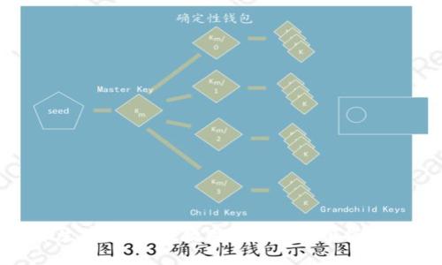 加密货币生存指南：在数字资产时代掌握财富新机遇