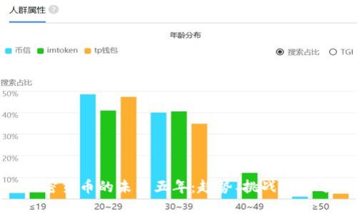 加密货币的未来五年：趋势、挑战与机遇