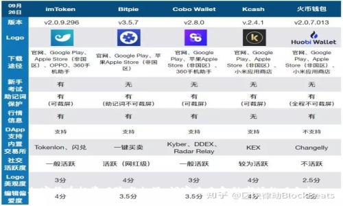 加密货币投资风险与机遇：洞察未来金融市场的风向标
