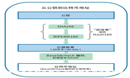 小狐钱包安卓中文版安装指南：轻松打造你的数字资产管理助手