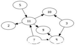 密码劫持与加密货币：揭