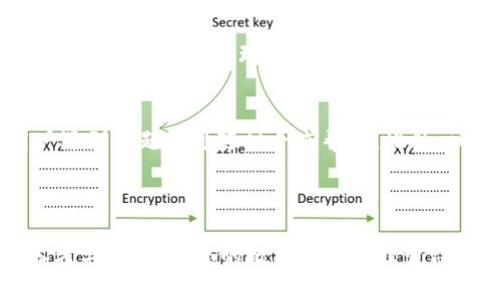   晓小狐钱包U购买指南：轻松掌握数字货币管理 / 
 guanjianci 数字货币, 晓小狐, 钱包 U /guanjianci 

引言
随着数字货币的迅速发展，越来越多人开始参与到这一新兴领域。作为数字资产的管理工具，数字钱包的选择显得至关重要。其中，晓小狐钱包U因其独特的功能和用户体验而受到广泛欢迎。本文将为您详细介绍晓小狐钱包U的购买流程以及使用技巧，让您轻松掌握数字货币管理。

晓小狐钱包U简介
晓小狐钱包U是一款专为数字货币爱好者设计的数字钱包，支持多种主流数字货币的存储、交易和管理。它以用户友好的界面和强大的安全性著称，旨在为用户提供便捷的数字资产管理体验。
该钱包具有多种功能，包括快速交易、实时行情查看、资产监控、轻松备份和恢复等。此外，晓小狐钱包U还提供了社交功能，用户可以在钱包内与其他货币持有者互动，分享投资经验，从而提升收益的可能性。

购买晓小狐钱包U的步骤
购买晓小狐钱包U并不是一件复杂的事情，以下是您需要遵循的步骤：
ol
  li准备条件：确保您拥有一台可以连接互联网的智能设备，如手机或电脑，同时拥有一个有效的电子邮箱地址用于注册。/li
  li访问官网：打开晓小狐官网，搜索钱包U的下载链接，确保只从官方渠道获取应用程序，以避免下载到恶意软件。/li
  li下载并安装：根据设备类型选择相应的应用版本，下载后按照系统提示完成安装。/li
  li注册账户：安装完毕后，打开应用并选择注册新账户。您需要提供有效的电子邮箱，设置密码，同时遵循安全提示进行身份验证。/li
  li购买流程：注册成功后，进入钱包U，选择购买数字货币的选项，可以通过信用卡、银行转账等多种方式进行购买，按提示完成交易。/li
/ol

晓小狐钱包U的优势
晓小狐钱包U不仅界面友好，其优势体现在多个方面：
ul
  li安全性高：通过双重身份验证和加密技术确保用户资产安全。/li
  li多币种支持：支持多种主流数字货币，方便用户在同一平台上管理不同资产。/li
  li实时行情：提供实时更新的市场行情，帮助用户把握最佳交易时机。/li
  li社交功能：用户可以分享经验与建议，促进交流与学习，提高投资水平。/li
/ul

常见问题解答

h4问题一：晓小狐钱包U的安全性如何？/h4
对于任何数字钱包而言，安全性都是用户最关心的问题。晓小狐钱包U采用了多层安全机制，包括加密存储、双重身份验证以及离线存储等。其中，加密存储能有效防止外部黑客对用户资产的攻击。用户在设置账户时，可以选择开启双重身份验证，这样即使密码泄露，黑客也无法轻易登录账户，增加了账户的安全性。此外，用户在进行大额交易时，钱包会要求再次验证身份，确保交易的合法性。
此外，晓小狐团队也在持续关注安全动态，定期更新安全协议，确保钱包始终处于安全状态。强烈建议用户定期更改密码，谨慎对待安全问题，从而最大限度地保护自己的数字资产。

h4问题二：我可以使用晓小狐钱包U进行哪些交易？/h4
晓小狐钱包U支持多种数字货币交易，包括比特币、以太坊、瑞波币等主流货币。用户可以通过钱包内的交易功能进行买入和卖出操作。钱包会实时显示市场行情，让用户能够在最佳时机做出交易决策。除此之外，用户还可以通过转账功能，将数字货币从一个地址转到另一个地址。该操作非常简单，只需输入接收方的地址和金额，确认后即可完成转账。此外，晓小狐钱包U也支持法币购买数字货币，用户可以通过信用卡或银行转账的方式完成购买。

h4问题三：如何备份和恢复晓小狐钱包U？/h4
备份和恢复是确保用户资产安全的重要环节。晓小狐钱包U在用户注册时，会生成一个助记词，这是恢复钱包的关键。用户在创建账户后，务必将助记词妥善保管，不建议将其存储在电子设备上，以防止被黑客攻击。
若用户需要恢复钱包，只需下载晓小狐钱包U，并在登录界面选择“恢复钱包”功能，输入助记词，钱包将自动恢复到您上次的状态。这一过程快速且安全，确保用户能够在设备丢失、损坏或更换的情况下，迅速恢复对资产的管理能力。

h4问题四：晓小狐钱包U的客户支持如何？/h4
晓小狐钱包U重视用户体验，因此提供了全面的客户支持。一方面，在官方网站上，用户可以找到详细的使用手册和FAQs，解决如何使用钱包的各类疑问。另一方面，晓小狐钱包U还提供24小时在线客服，用户遇到问题时可随时寻求帮助。此外，社区论坛也是一个良好的交流平台，用户可以在这里分享自己的经验，询问他人，并获得实用的建议。
通过这些丰富的客户支持方式，晓小狐钱包U力求为用户提供无缝的使用体验，帮助用户解决在使用过程中可能遇到的各种问题，实现高效安全的数字资产管理。

总结
综上所述，晓小狐钱包U是一款功能强大、安全可靠的数字货币钱包，其使用步骤简单明了，用户体验良好，是数字货币投资者不可或缺的工具。希望本文能够为您在使用晓小狐钱包U的过程中提供有效的参考与指导，让您的数字资产管理变得更加轻松与高效。