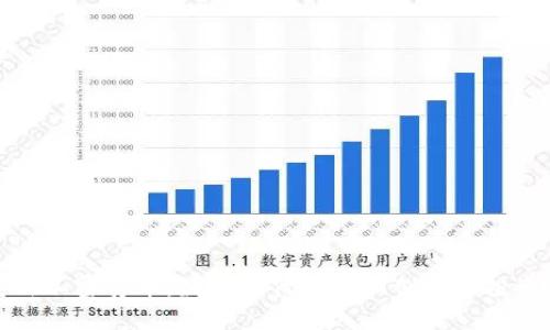 乌克斯加密货币：数字时代的金融创新与投资机会
