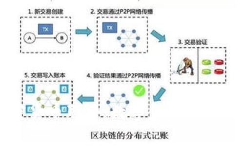 美国起诉加密货币联合：数字金融的法律挑战与未来