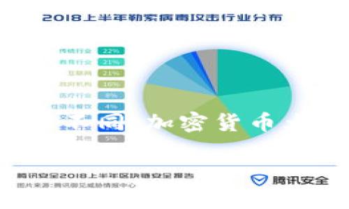 加密货币是一种基于密码学原理设计的数字货币，旨在确保交易安全、控制新单位的生成以及验证资产转移。与传统货币不同，加密货币大多去中心化，许多币种使用区块链技术进行记录和管理。近年来，加密货币因其潜在的投资回报和技术创新而备受关注。

如果你想深入讨论这个话题或有其他相关问题，欢迎提出！