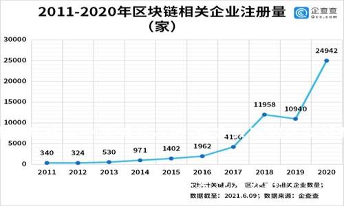 好的，我将为您编写一个吸引人的、相关关键词以及详细的内容。


探索Tiger加密货币行情软件：您投资的得力助手
