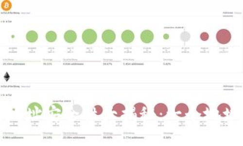  小狐钱包地址安全性大揭秘：一个地址是否足够？
