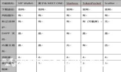 思考一个有吸引力并且适