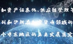 biati以色列与伊朗的加密货