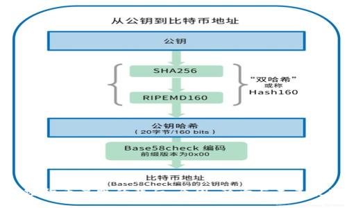 加密货币暴跌的背后：原因、影响与未来展望