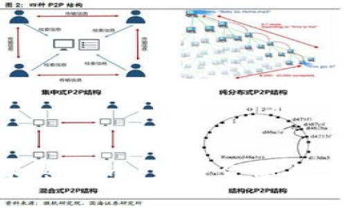 : TT加密货币：未来金融的颠覆者